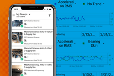 Monitoring software graphs displayed on a smartphone