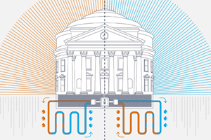 Illustration of proposed geothermal heat wells beneath the Rotunda